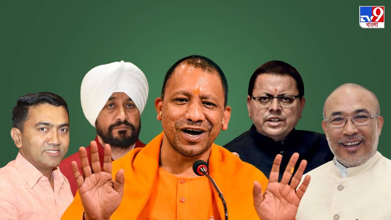 Assembly Election Result 2022: কারও হাসি আরও চওড়া, কারও মুখ গোমরা; কেমন হল বিদায়ী মুখ্যমন্ত্রীদের মার্কশিট?