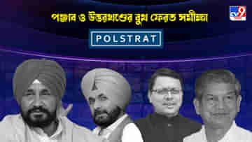 Punjab and Uttarakhand Exit Poll 2022 : পঞ্জাবে ঝাড়ুর দাপট, উত্তরাখণ্ডে হাত তুলে দাঁড়াবে কংগ্রেস! কী বলছে টিভি৯ এর বুথ ফেরত সমীক্ষা