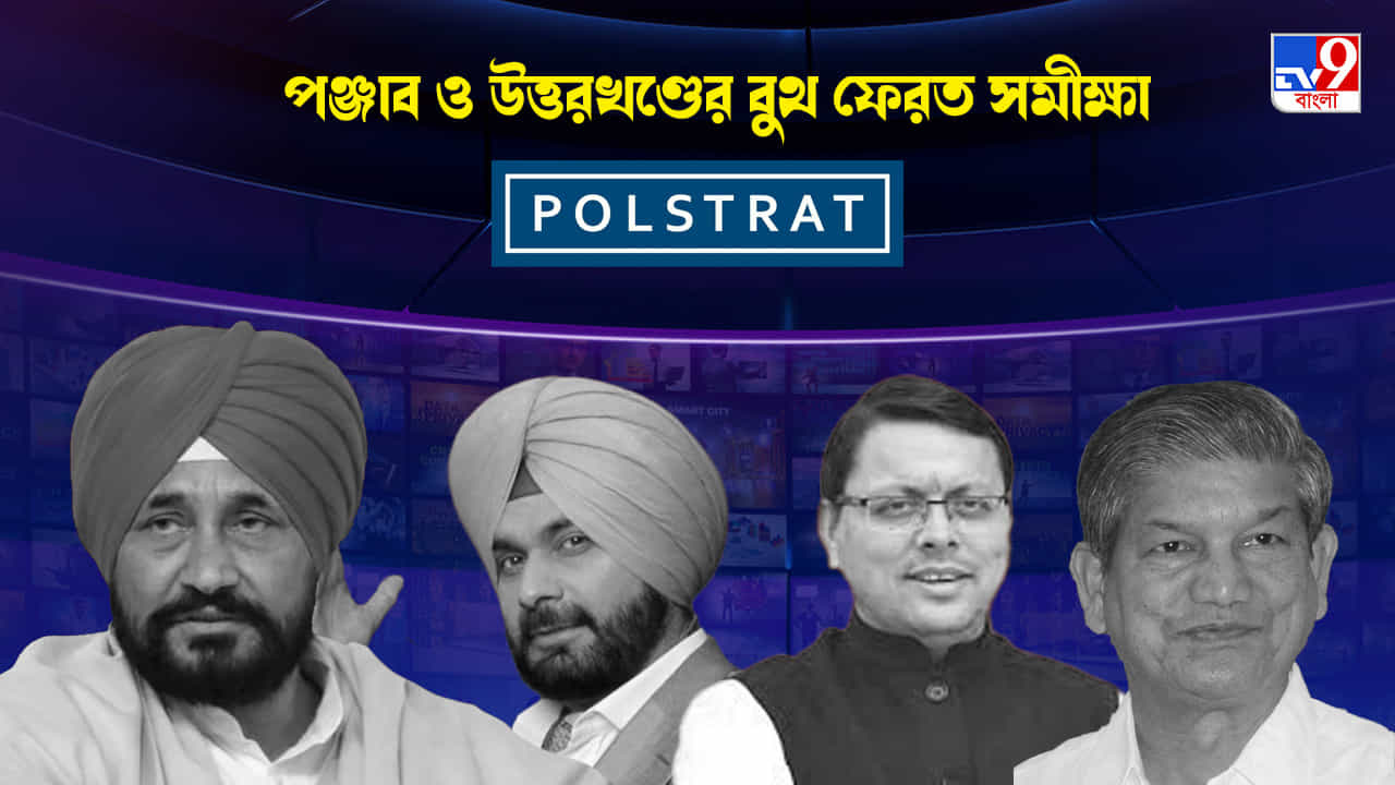 Punjab and Uttarakhand Exit Poll 2022 : পঞ্জাবে ঝাড়ুর দাপট, উত্তরাখণ্ডে 'হাত' তুলে দাঁড়াবে কংগ্রেস! কী বলছে টিভি৯ এর বুথ ফেরত সমীক্ষা