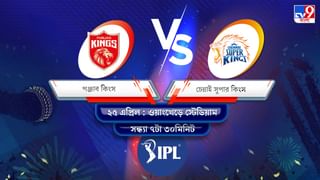 LSG vs MI, IPL 2022 Match 37 Result: রাহুলের সেঞ্চুরিতে ভর করে মুম্বইকে ৩৬ রানে হারাল লখনউ