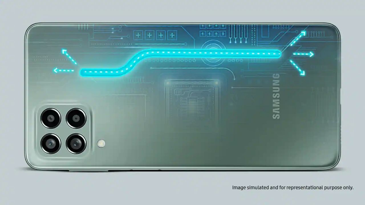 Samsung Galaxy M53 5G: ১০৮ মেগাপিক্সেল ক্যামেরার দুর্ধর্ষ গ্যালাক্সি এম৫৩ ৫জি লঞ্চ করল স্যামসাং, দাম কত জানেন?