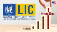 LIC Policy For Women LIC Policy For Women
