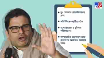 Prashant Kishors Prescription To Congress : দিল্লির মসনদ থেকে মোদীকে সরাতে পিকের প্রেসক্রিপশন, কড়া ওষুধ কি গিলবে কংগ্রেস?