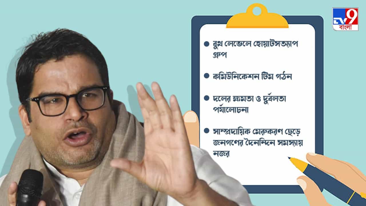 Prashant Kishor's Prescription To Congress : দিল্লির মসনদ থেকে মোদীকে সরাতে পিকের 'প্রেসক্রিপশন', কড়া ওষুধ কি গিলবে কংগ্রেস? Prashant Kishor's Prescription To Congress : দিল্লির মসনদ থেকে মোদীকে সরাতে পিকের 'প্রেসক্রিপশন', কড়া ওষুধ কি গিলবে কংগ্রেস?