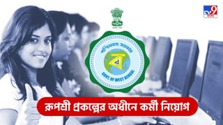 Bank Jobs : ব্যাঙ্কে ১২ হাজার শূন্য পদে নিয়োগ, মাসিক বেতন ৩৫ হাজার টাকা