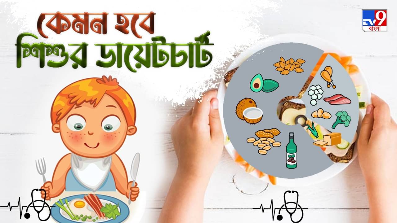 Childhood obesity: দ্রুত মোটা হয়ে যাচ্ছে আপনার শিশু? বিশেষজ্ঞের যে পরামর্শ আজই জানা দরকার