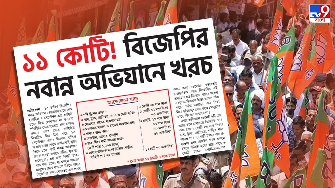 BJP Nabanna March: 'জাগো বাংলা কে পড়ে?', নবান্ন অভিযানের ১১ কোটি খরচের হিসাব নিয়ে পাল্টা তোপ দিলীপের