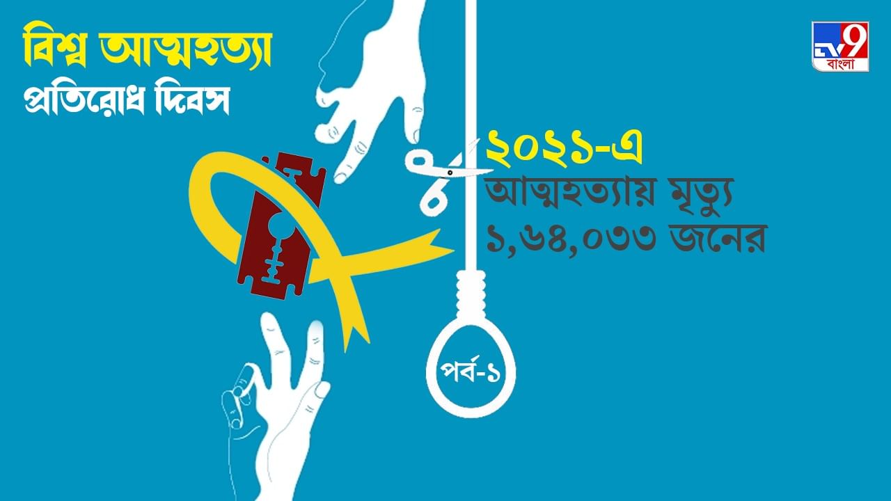 World Suicide Prevention Day 2022: পুরুষদের আত্মহত্যার সংখ্যা বাড়ছে, বিশ্ব আত্মহত্যা প্রতিরোধ দিবস-এ যা বললেন মনোচিকিৎসক