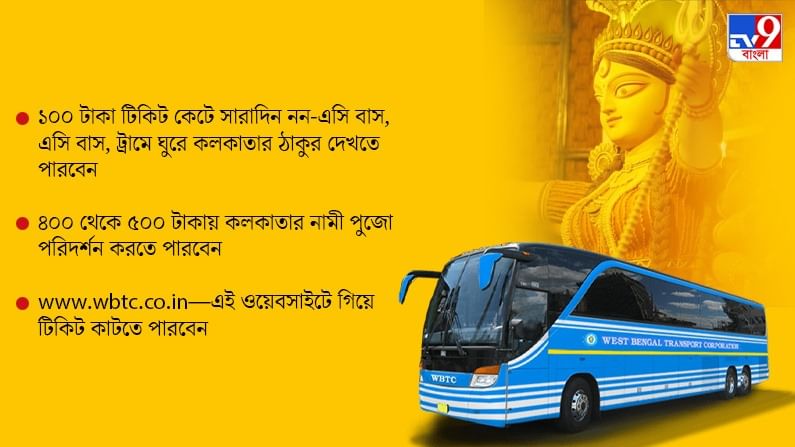 wb transport department brings new package for visiting community and family Durga pujas in Kolkata