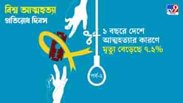 World Suicide Prevention Day 2022: ৮০% ক্ষেত্রে আত্মহত্যাপ্রবণ মানুষ সিদ্ধান্ত নেওয়ার ৪৮ ঘণ্টা আগে সিগন্যাল দেন, বলছেন মনোচিকিৎসক