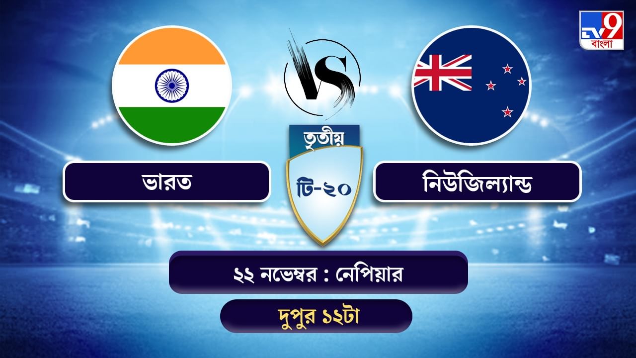 India vs New Zealand 3rd T20I Live Streaming: জেনে নিন কখন কীভাবে দেখবেন ভারত বনাম নিউজিল্যান্ডের তৃতীয় টি-২০ ম্যাচ