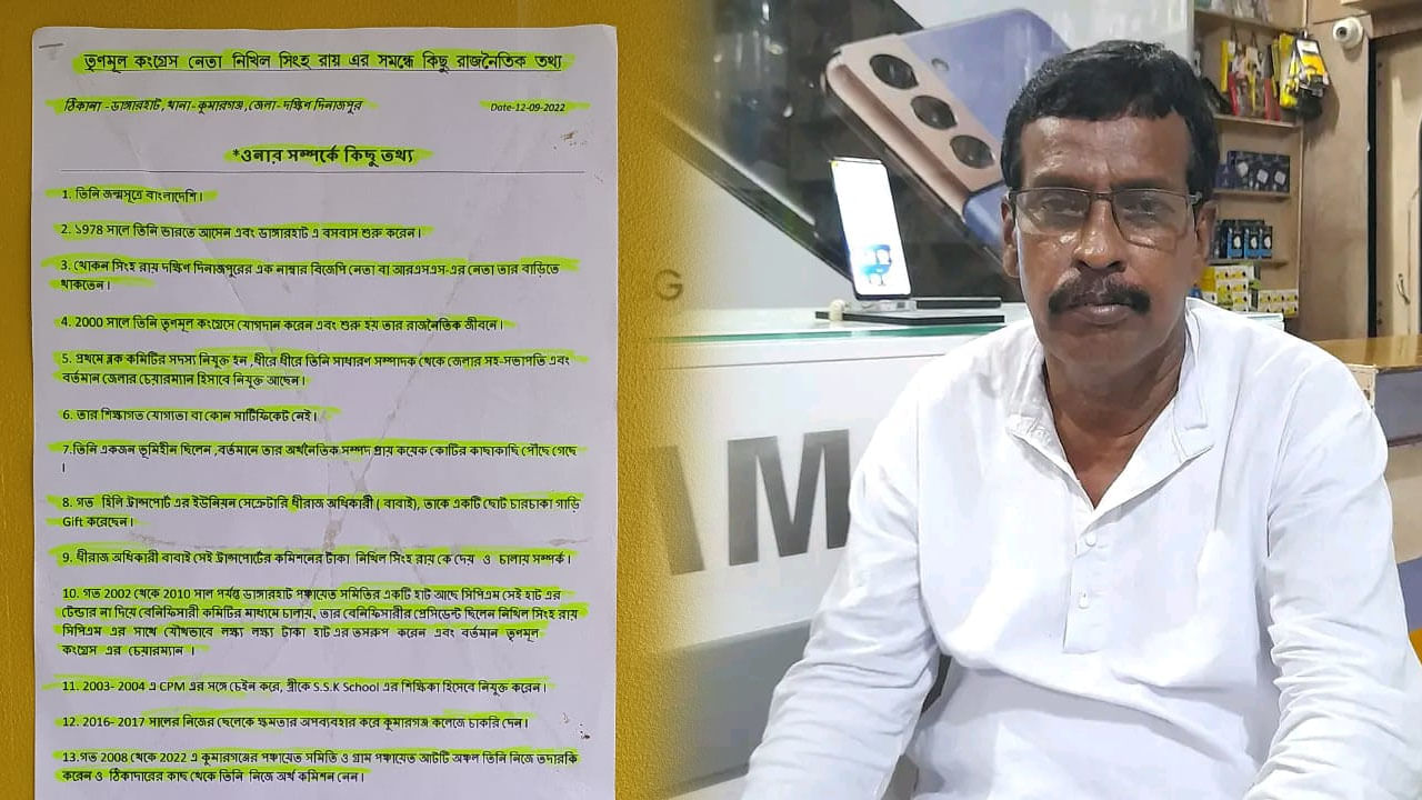 Trinamool Leader: ভূমিহীন থেকে কোটি টাকার মালিক, নেপথ্যে বড় ‘রহস্য’, জেলা তৃণমূল চেয়ারম্যানের নামে ‘বিতর্কিত’ পোস্টার