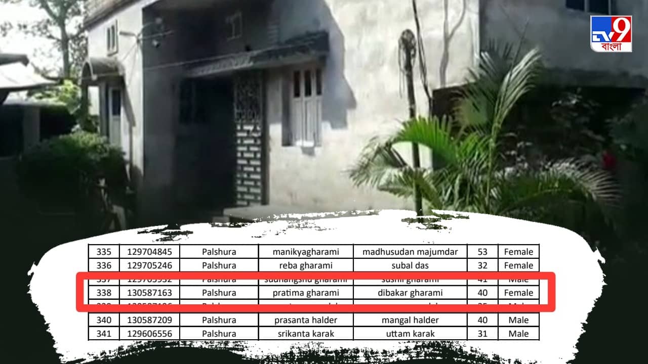 Bankura Awas Yojana Gramin: রয়েছে পাকা দালান বাড়ি, তবুও আবাস যোজনার তালিকায় এবার বিধায়কের স্ত্রীর নাম!