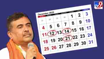 Suvendu Adhikari: ১২,১৪,২১ -বাংলার রাজনীতিতে ঘুরছে ডিসেম্বর-জল্পনা