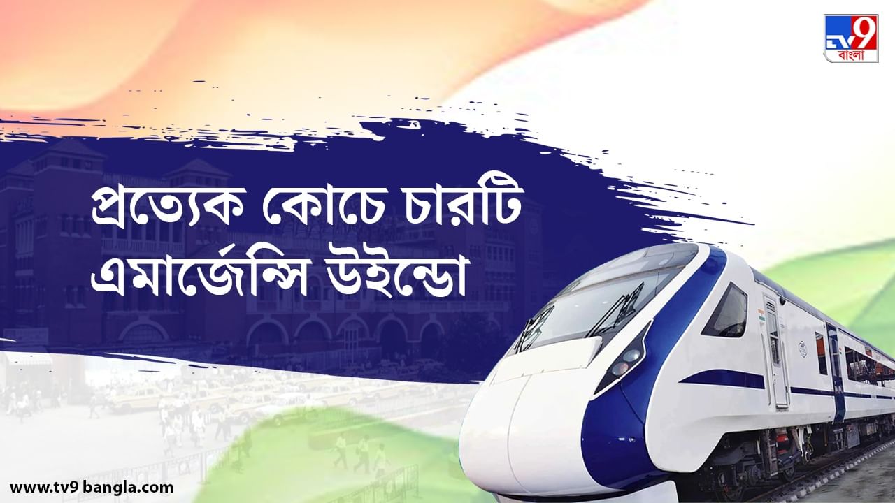 যাত্রীদের নিরাপত্তার কথা মাথায় রেখে রেলে থাকছে বিশেষ ব্যবস্থা।