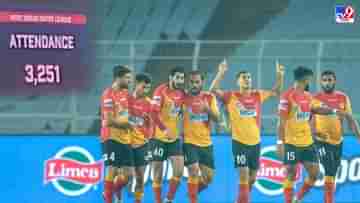 East Bengal: ভরাডুবির আইএসএল, ইস্টবেঙ্গল থেকে কি মুখ ফেরাচ্ছেন সমর্থকরা?