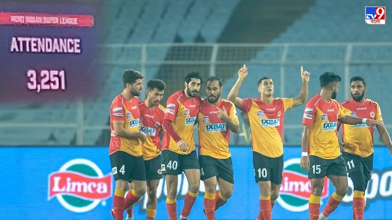 East Bengal: ভরাডুবির আইএসএল, ইস্টবেঙ্গল থেকে কি মুখ ফেরাচ্ছেন সমর্থকরা?