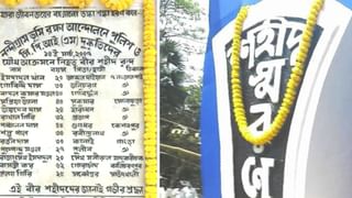 Cooperative Election: সমবায়ের ভোটে ফের উড়ল লাল আবির, দ্বিতীয় তৃণমূল; খাতাই খুলতে পারল না গেরুয়া শিবির