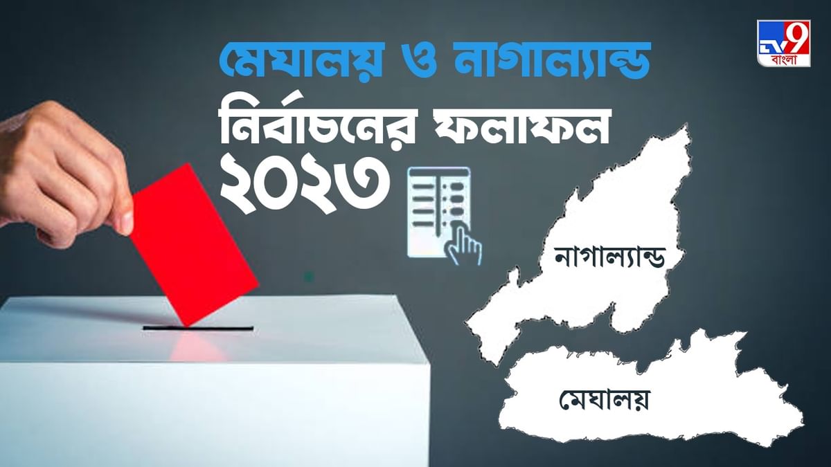 Meghalaya, Nagaland Election Result Live: নাগাল্যান্ডে বিজেপি জোটের বিপুল জয়, মেঘালয় সরকার গড়তে শাহকে ফোন সাংমার