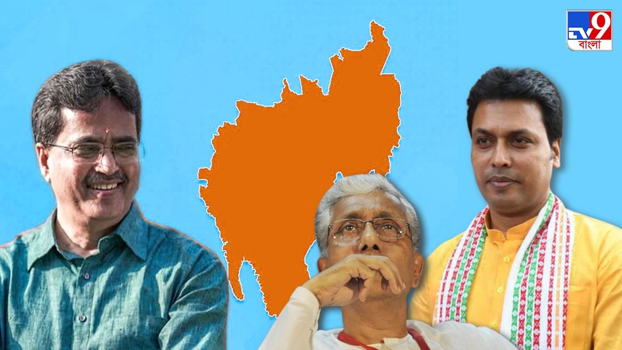 Tripura Key Candidate: প্রাক্তন ২ মুখ্যমন্ত্রীর কেন্দ্রে হারল দল, কোনওরকমে মুখরক্ষা বিদায়ী মুখ্যমন্ত্রীর