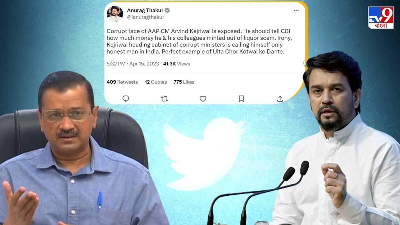 Anurag attacks Kejriwal: 'কেজরীবালের দুর্নীতির মুখোশ খুলে গিয়েছে’, তোপ অনুরাগের