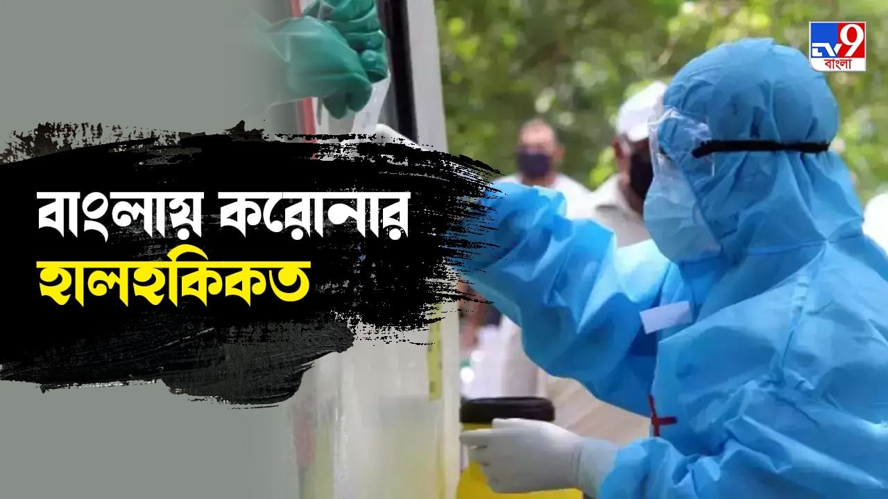 COVID 19 in West Bengal: আজ বাংলায় করোনার ২৫০ পার! একনজরে রাজ্যে কোভিডের হিসেব নিকেশ COVID 19 in West Bengal: আজ বাংলায় করোনার ২৫০ পার! একনজরে রাজ্যে কোভিডের হিসেব নিকেশ