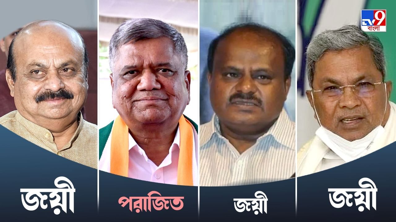 Karnataka Assembly Election Results 2023: জয়ী শিবকুমার, মুখ পুড়ল সেত্তারের, কর্নাটকে তারকা প্রার্থীদের মধ্যে কে এগিয়ে, কে পিছিয়ে?