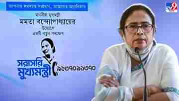 CM Mamata Banerjee: ২ দিনেই ১২ হাজারের বেশি ফোন, সরাসরি মুখ্যমন্ত্রীকে পেতে কলের বন্যা