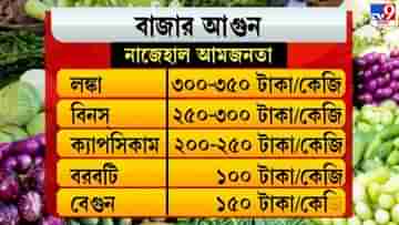 Vegetables Price Hike: ট্রিপল সেঞ্চুরি লঙ্কার, দেড়শোয় নট আউট টমেটো, সোমে মাঠে নামছে অ্যাম্পায়ার টাস্ক ফোর্স