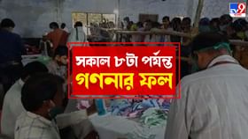 Panchayat Election Results 2023: ঘাসফুলের জয়জয়কার, কোথায় হাসি ফুটল বাম-বিজেপির? দেখে নিন সকাল ৮টা অবধি পঞ্চায়েত নির্বাচনের ফল Panchayat Election Results 2023: ঘাসফুলের জয়জয়কার, কোথায় হাসি ফুটল বাম-বিজেপির? দেখে নিন সকাল ৮টা অবধি পঞ্চায়েত নির্বাচনের ফল