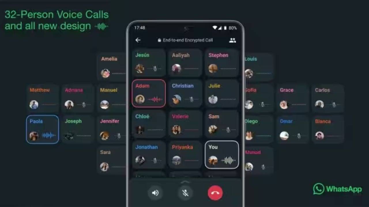 WhatsApp-এ এবার 15 জনকে সঙ্গে নিয়ে গ্রুপ কল, আসছে জরুরি ফিচার