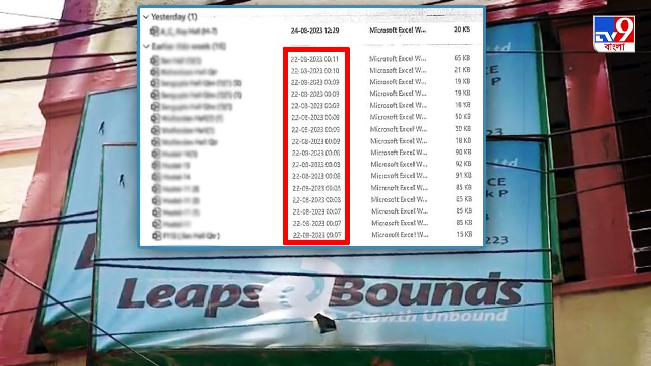 Leaps and Bounds: 'কম্পিউটারে ১৬টি অজানা ফাইল ডাউনলোড হয়েছে', ED-র বিরুদ্ধে লালবাজারে লিপস অ্যান্ড বাউন্ডস