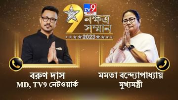 TV9 Network MD Barun Das: মুখ্যমন্ত্রীর সঙ্গে ফোনালাপ টিভি ৯ নেটওয়ার্কের এম.ডি. বরুণ দাসের, নক্ষত্র সম্মানের সাফল্য কামনা মমতার TV9 Network MD Barun Das: মুখ্যমন্ত্রীর সঙ্গে ফোনালাপ টিভি ৯ নেটওয়ার্কের এম.ডি. বরুণ দাসের, নক্ষত্র সম্মানের সাফল্য কামনা মমতার