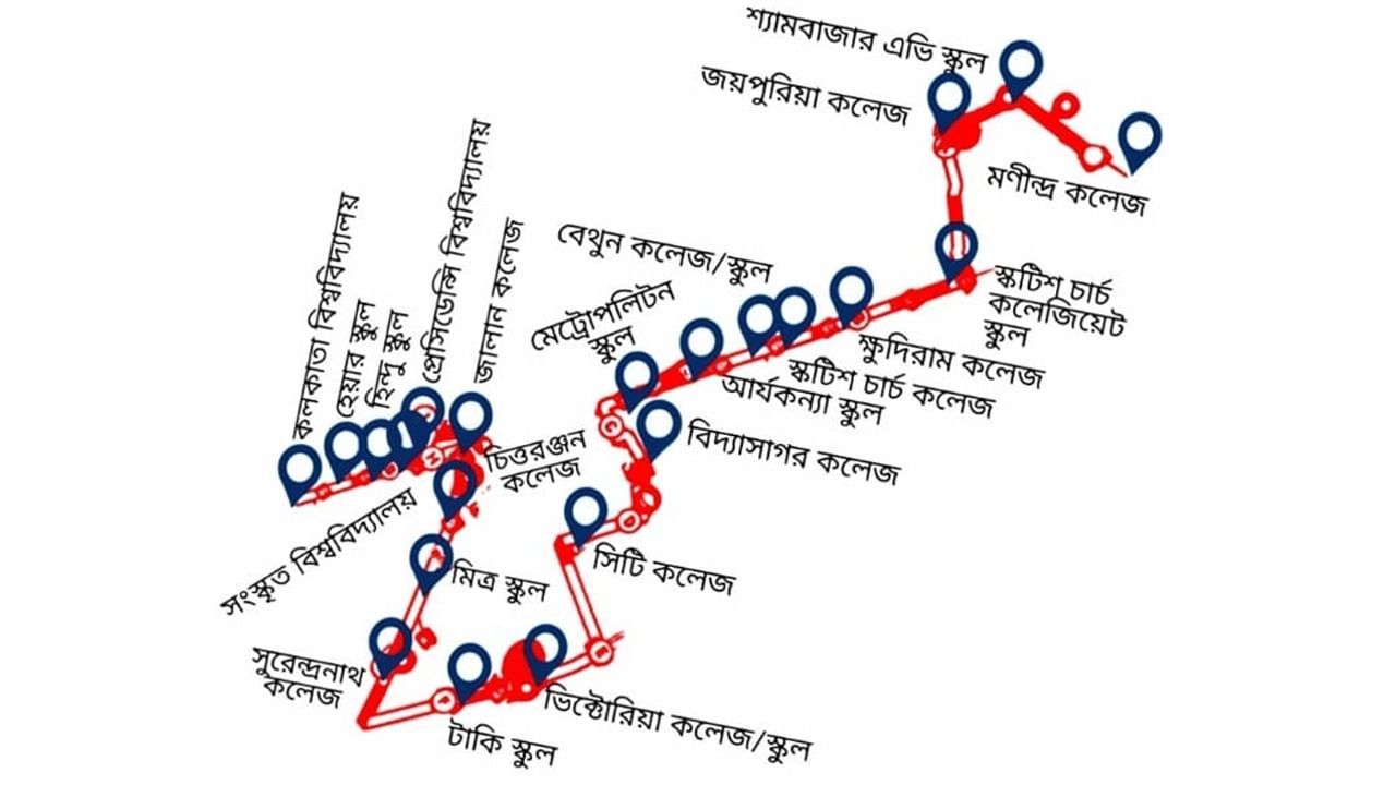 SFI Rally Route