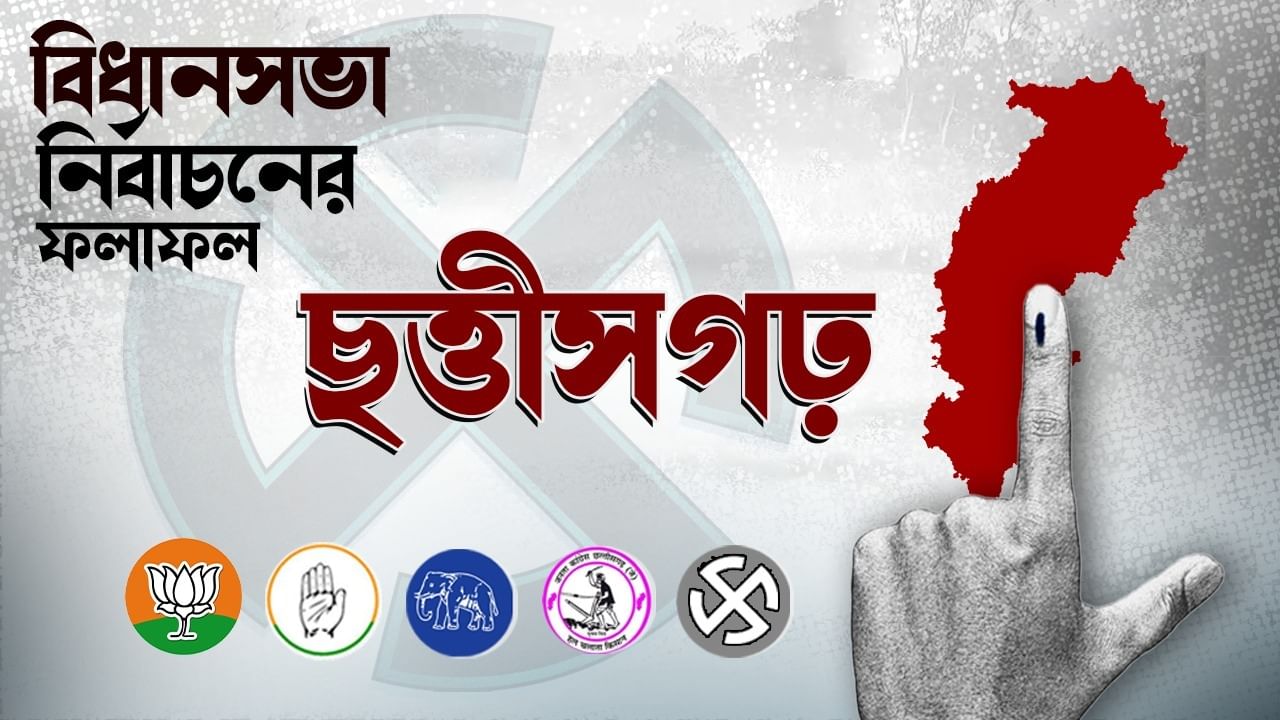 Chattisgarh Assembly Election Result 2023 Updates: ছত্তীসগঢ়ে ৫৪টি আসনে এগিয়ে জয় নিশ্চিত করল বিজেপি