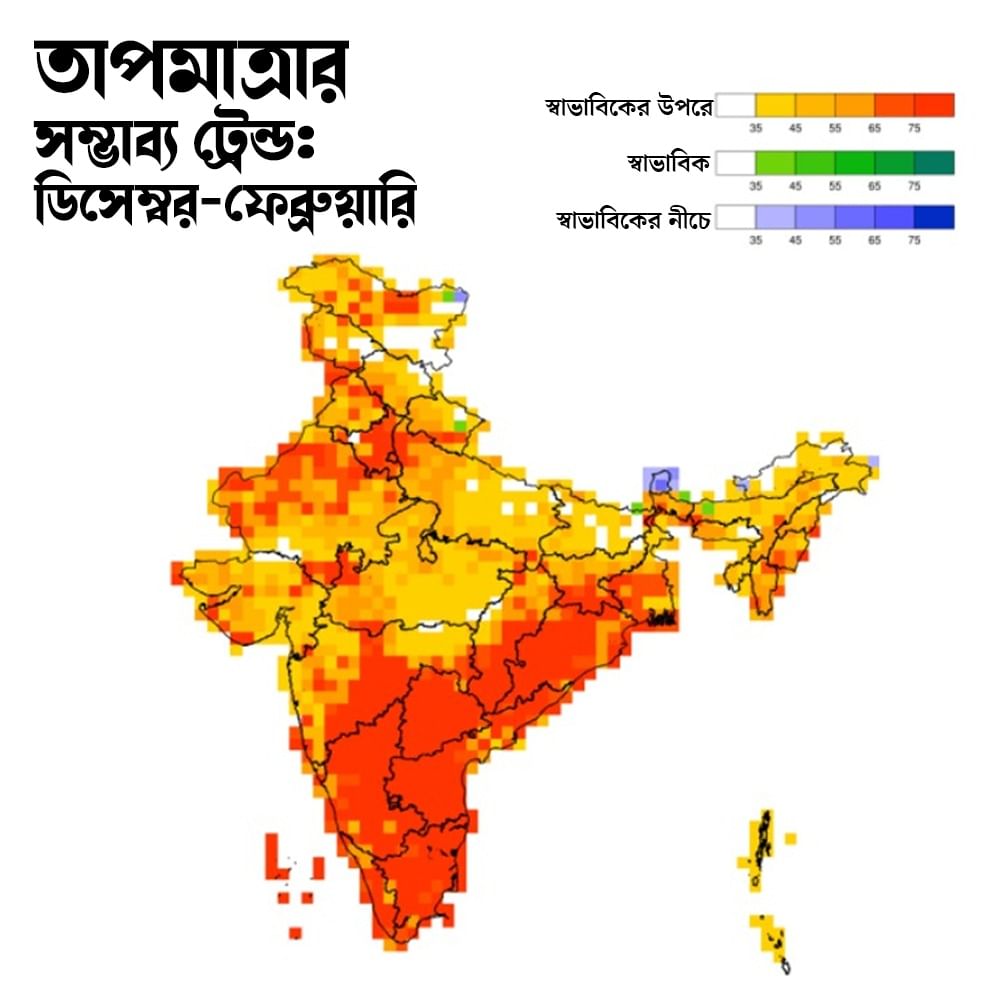 Kolkata Weather