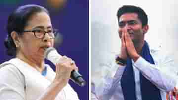 Abhishek Banerjee: অভিষেকের দায়িত্ব বাড়ল, নতুন ভার দিলেন মমতা