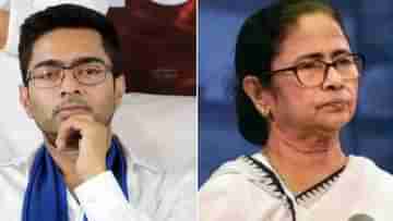 CM Mamata Banerjee: কিছু কি হয়েছে? মমতার ধরনায় এলেন না অভিষেক