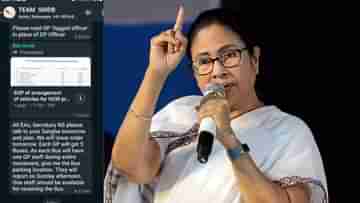 Mamata Banerjee: বিডিও-র হোয়াটসঅ্যাপ গ্রুপ! মুখ্যমন্ত্রীর সভায় ২১ হাজারের বেশি লোক ভরানোর টার্গেট! ভয়ঙ্কর অভিযোগের নেপথ্যে তথ্য