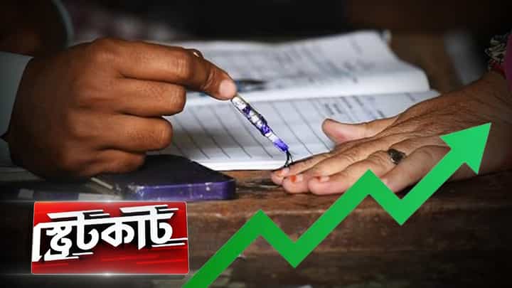 Lok Sabha Election 2024: ৪ জুন কার সরকার? দোলাচলে শেয়ার বাজার Lok Sabha Election 2024: ৪ জুন কার সরকার? দোলাচলে শেয়ার বাজার