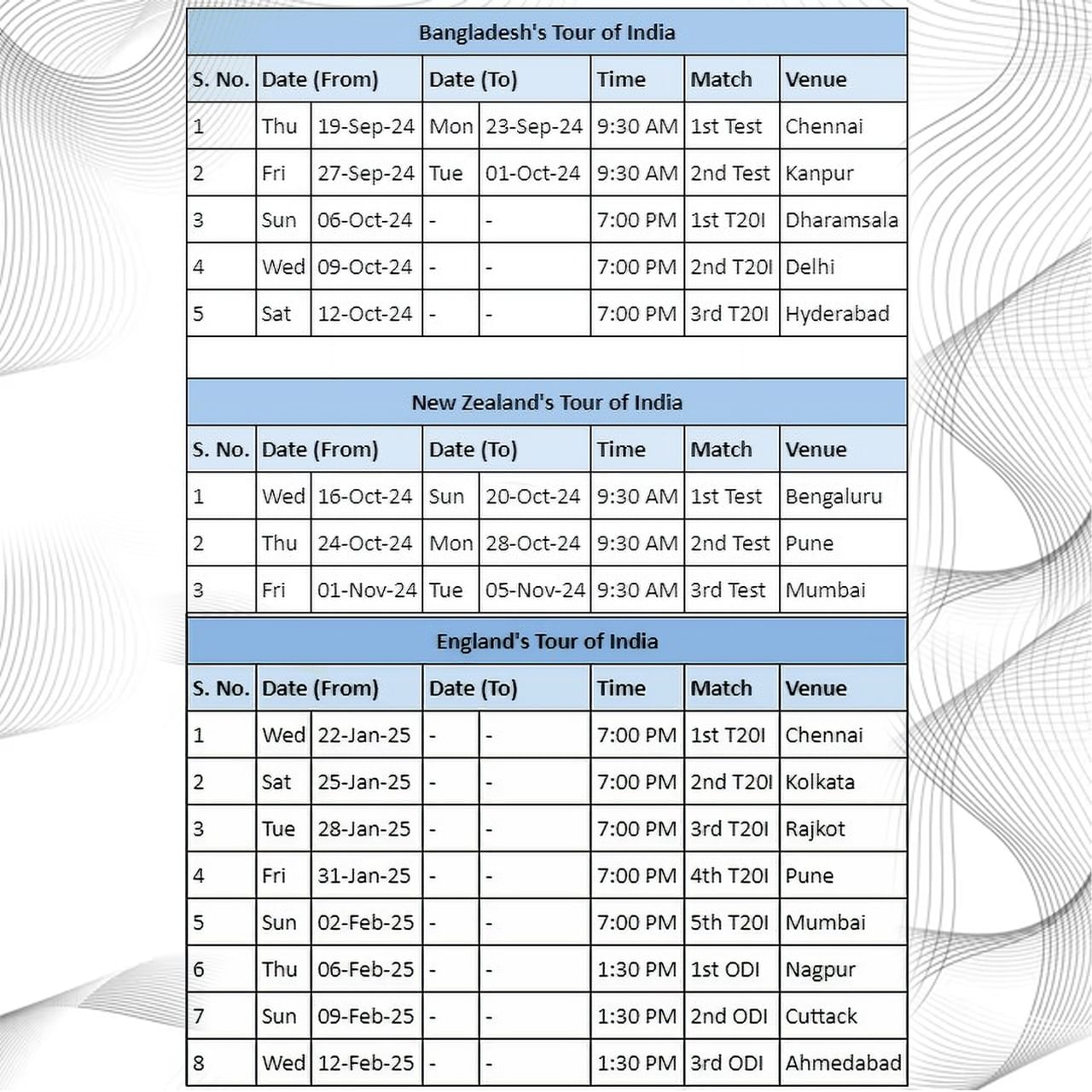 INDIA MEN'S HOME SERIES SCHEDULE