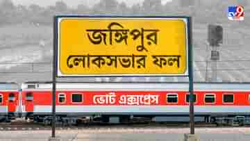 Jangipur Election 2024 Result: জঙ্গিপুরে জয়ী তৃণমূল প্রার্থী খলিলুর রহমান, বিরাট ব্যবধানে হারল বিজেপি