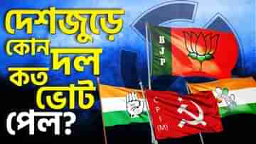 Party Wise Vote Share: ১৪০ কোটির দেশে কত ভোট পেল বিজেপি?