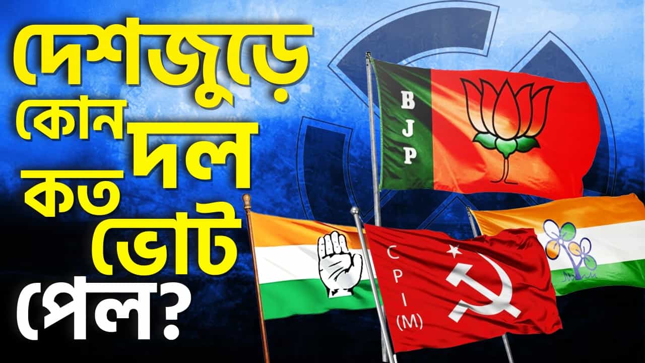Party Wise Vote Share: ১৪০ কোটির দেশে কত ভোট পেল বিজেপি? Party Wise Vote Share: ১৪০ কোটির দেশে কত ভোট পেল বিজেপি?