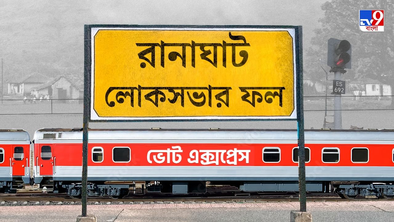 Ranaghat Election 2024 Result: ফের গেরুয়া ঝড় রানাঘাটে, বিপুল ভোটে জয়ী বিজেপির জগন্নাথ Ranaghat Election 2024 Result: ফের গেরুয়া ঝড় রানাঘাটে, বিপুল ভোটে জয়ী বিজেপির জগন্নাথ