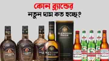 Liquor Price: অগস্টেই বাড়ছে মদের দাম, জেনে নিন বিয়ার-হুইস্কি-রামের সম্ভাব্য নতুন দামের তালিকা