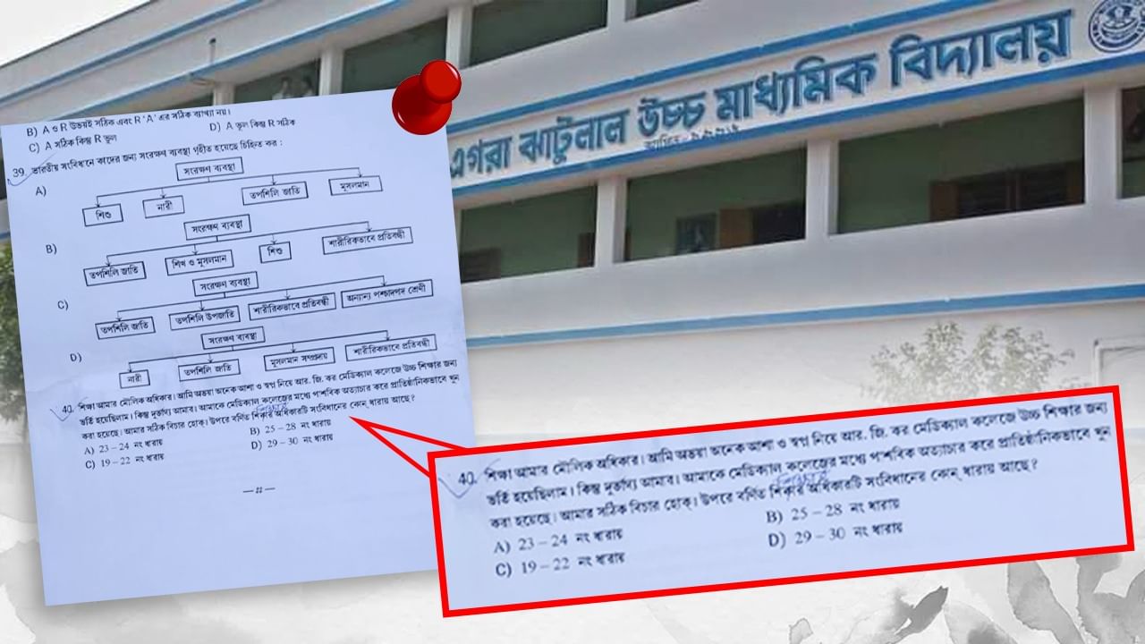 RG Kar Case: একাদশ শ্রেণির পলিটিক্যাল সায়েন্সের পরীক্ষায় RG কর নিয়ে প্রশ্ন, বিষয়টির পিছনে 'রাজনীতি' দেখছে TMC