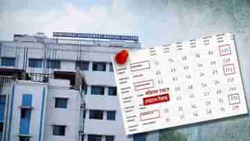 Rampurhat Medical College: নিজেরাই নম্বর বাড়াতেন TMCP নেতারা, থ্রেট কালচারের অভিযোগে সরগরম রামপুরহাট মেডিক্যাল