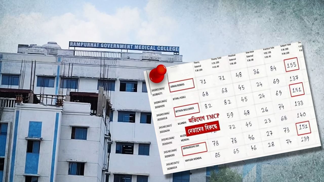 Rampurhat Medical College: 'নিজেরাই নম্বর বাড়াতেন TMCP নেতারা', থ্রেট কালচারের অভিযোগে সরগরম রামপুরহাট মেডিক্যাল