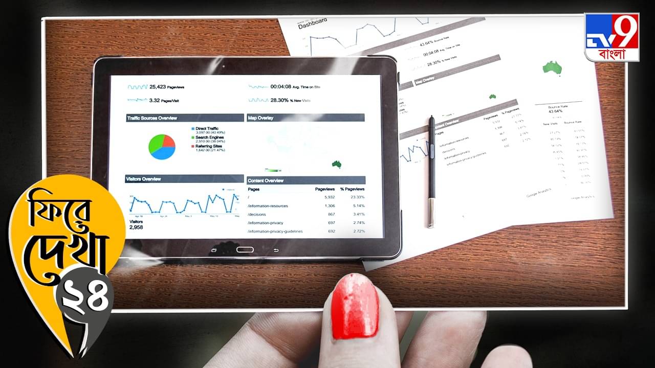 ২০২৪-এ কেমন ছিল মিউচুয়াল ফান্ডের হালচাল, কোন ফান্ডে কত লাভ হল জানেন?